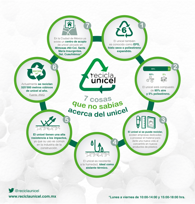DART_140217_INFOGRAFIA_AJUSTE-HORARIO